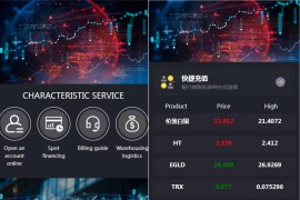 【海外多语言微交易】二开版微交易系统/贵金属微盘交易平台/前端uinapp